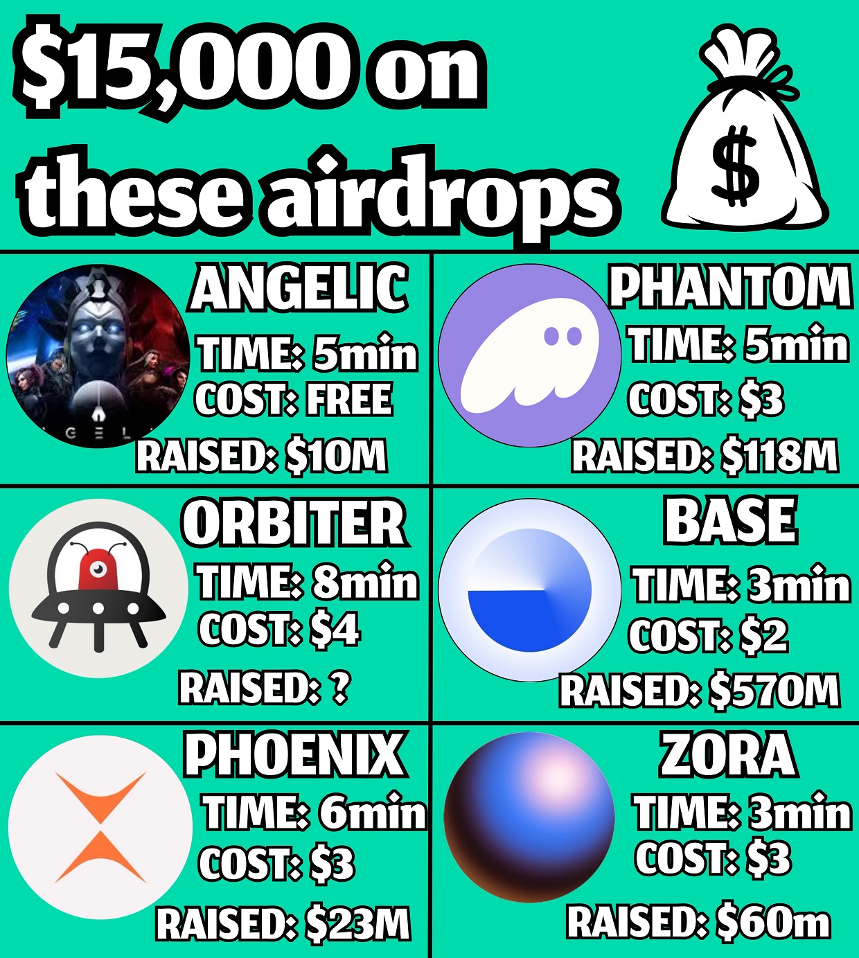 6 hot airdrop 2024